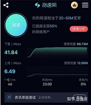 現(xiàn)在有什么好用的電信流量卡?
