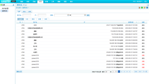 cmstop 后臺(tái)管理