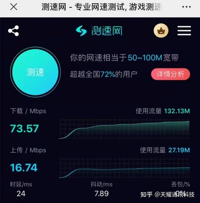 流量卡怎么買?