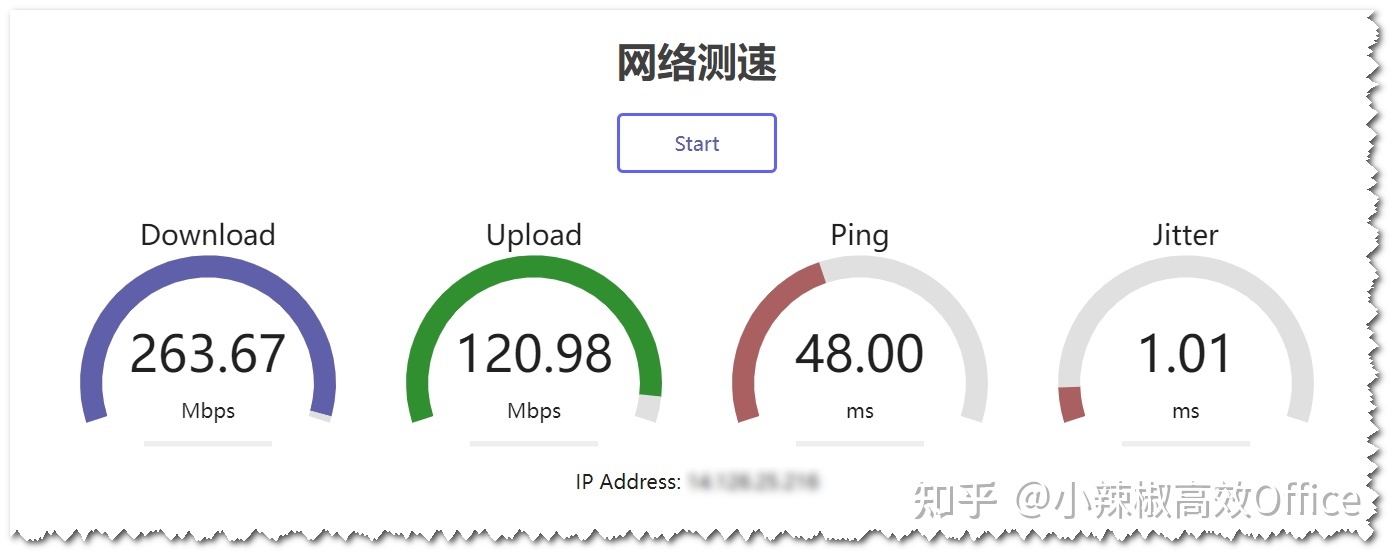 相對(duì)靠譜公正的22個(gè)測(cè)速網(wǎng)站(或APP或軟件)大全(不斷更新中)建議先收藏