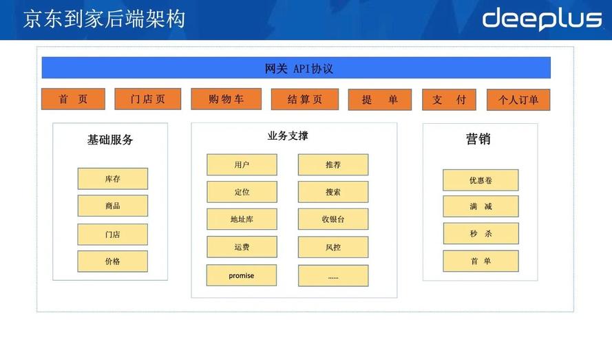 京東客cms網(wǎng)站建設(shè)_(什么是京東客,怎么申請)