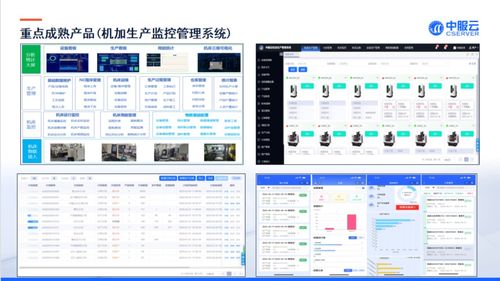 專業(yè)工業(yè)互聯(lián)網(wǎng)平臺方案提供商 中服軟件將亮相iote物聯(lián)網(wǎng)展