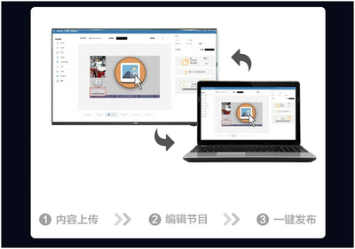 AOC門店智慧屏F6系列新品上市,開啟視覺新「境」界