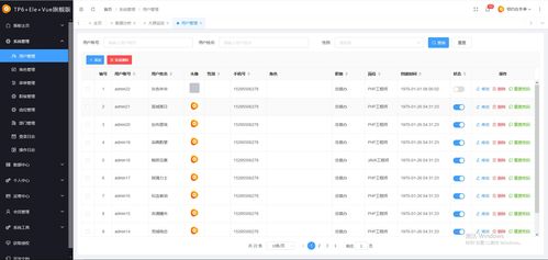 cms內(nèi)容管理系統(tǒng) vue csdn
