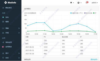 metinfo企業(yè)網(wǎng)站管理系統(tǒng) metinfo企業(yè)cms建站系統(tǒng) v5.3.17官方版