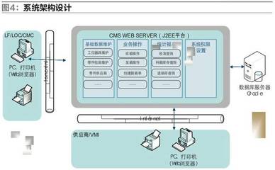 【包裝頭條】
