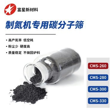碳分子篩價格多少錢一噸