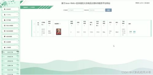 計(jì)算機(jī)畢業(yè)設(shè)計(jì)ssm基于java web 區(qū)塊鏈的大宗商品交易b2b服務(wù)平臺(tái)網(wǎng)站gq7s69