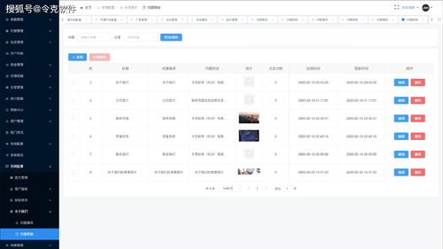 令克軟件 linkcms集中管理系統(tǒng),不可或缺的高能后臺管理
