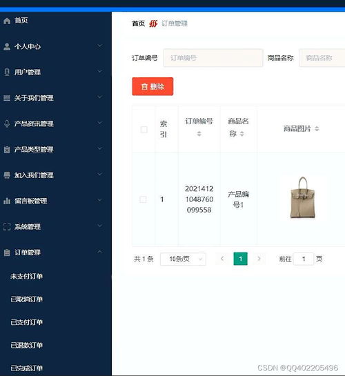 nodejs vue elementui企業(yè)網(wǎng)站個性化產(chǎn)品展示銷售平臺vscode